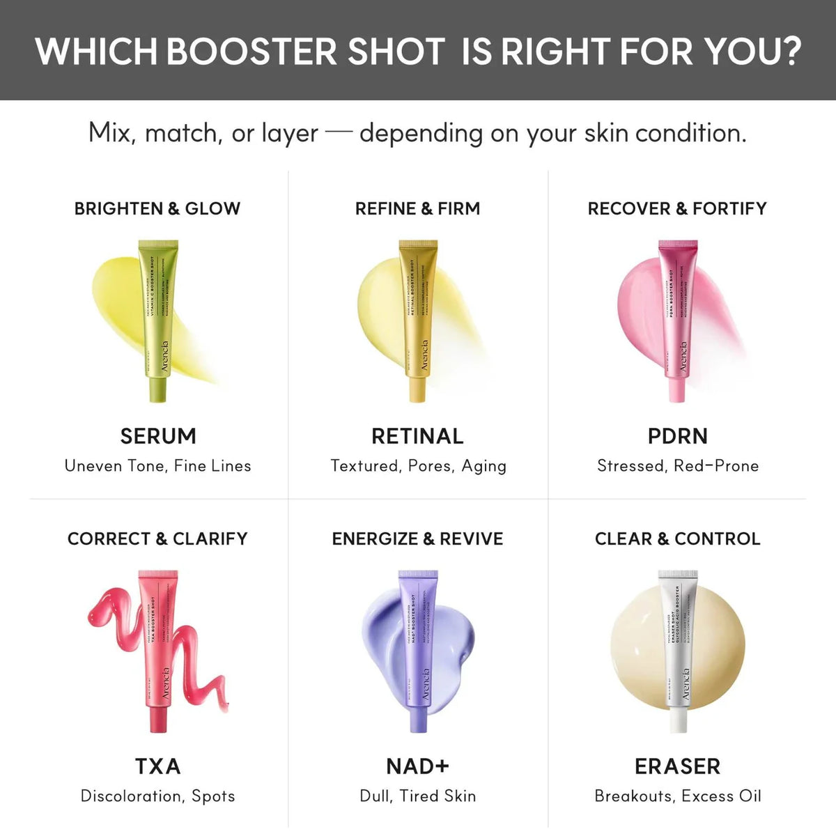 ARENCIA TXA Booster Shot 30 ml