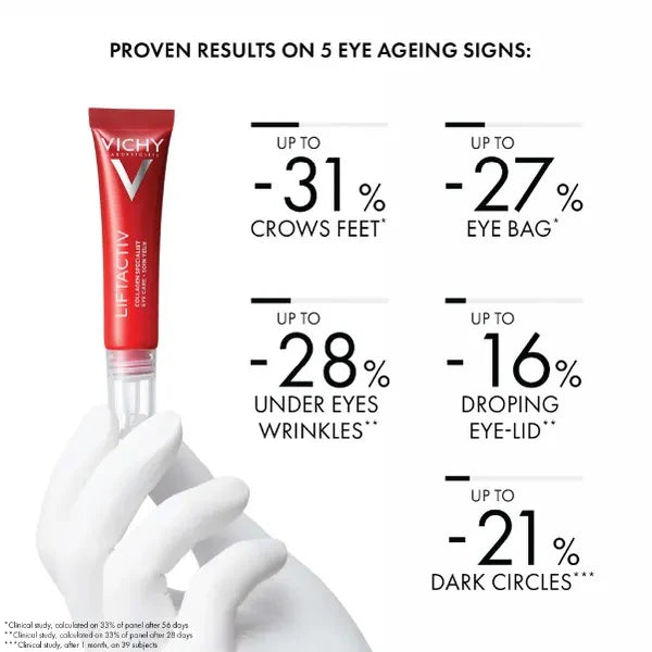 VICHY Liftactiv Collagen Specialist Eye Care Cream Anti-Ageing 15ml