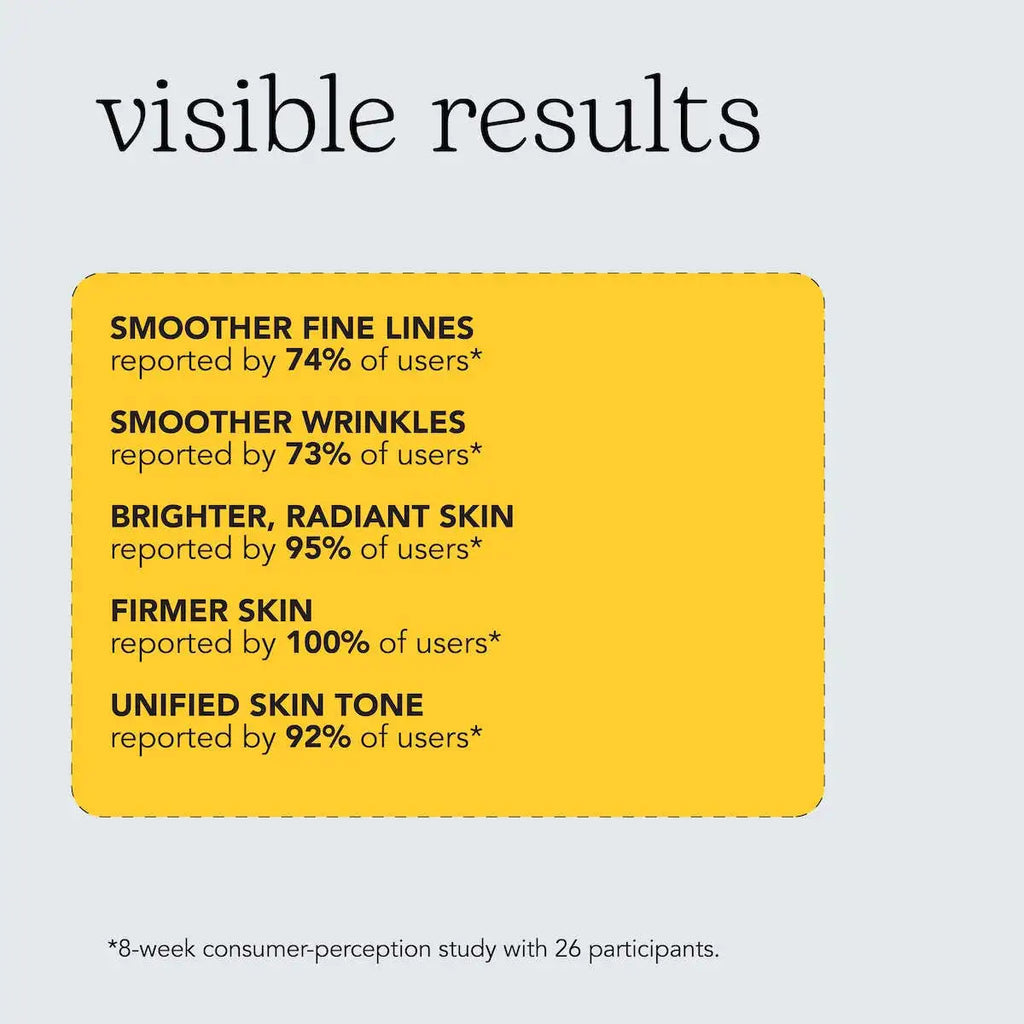 BEESLINE Anti-Wrinkle & Radiance Serum