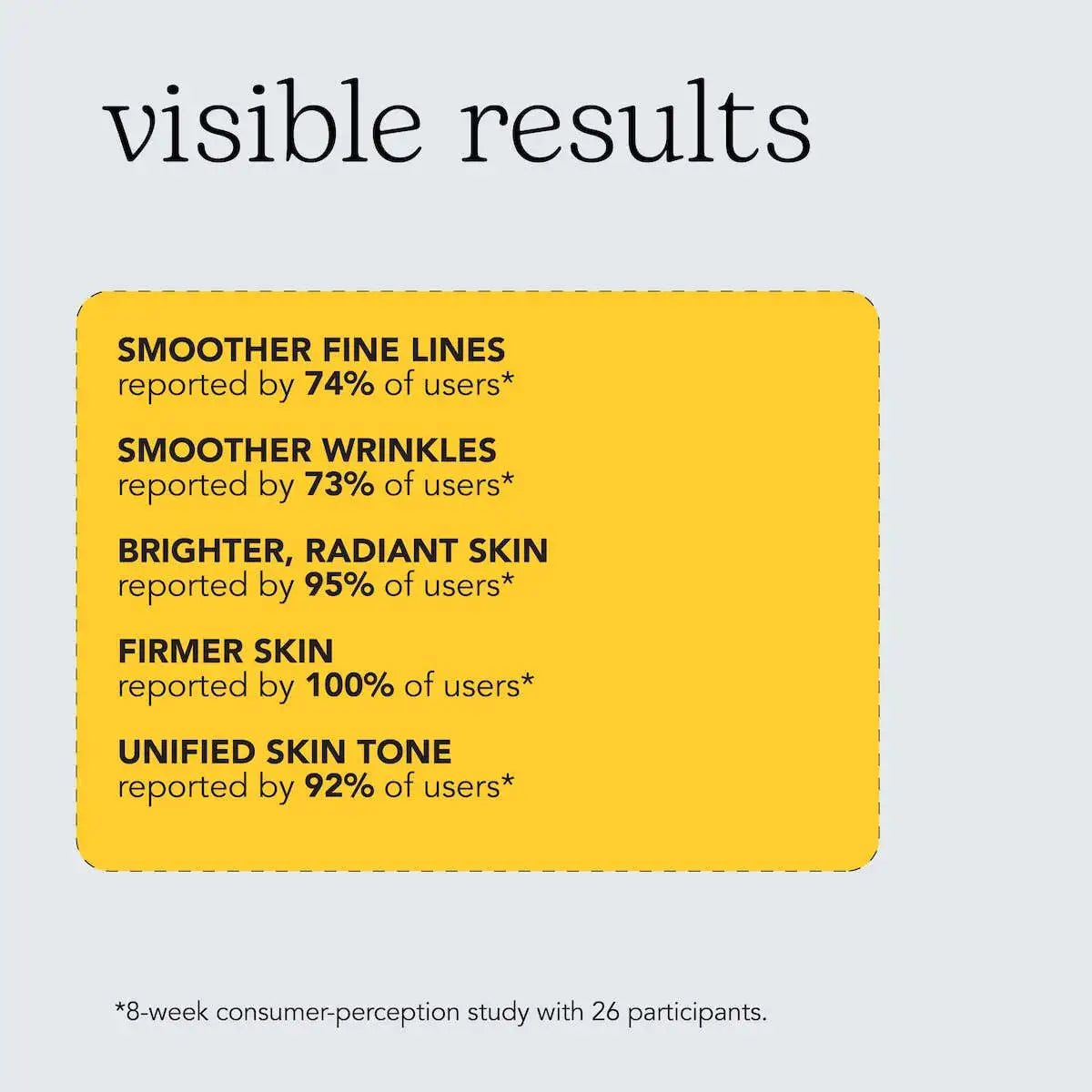 BEESLINE Anti-Wrinkle & Radiance Serum