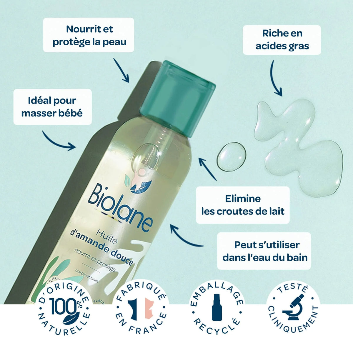BIOLANE Sweet Almond oil 75ml