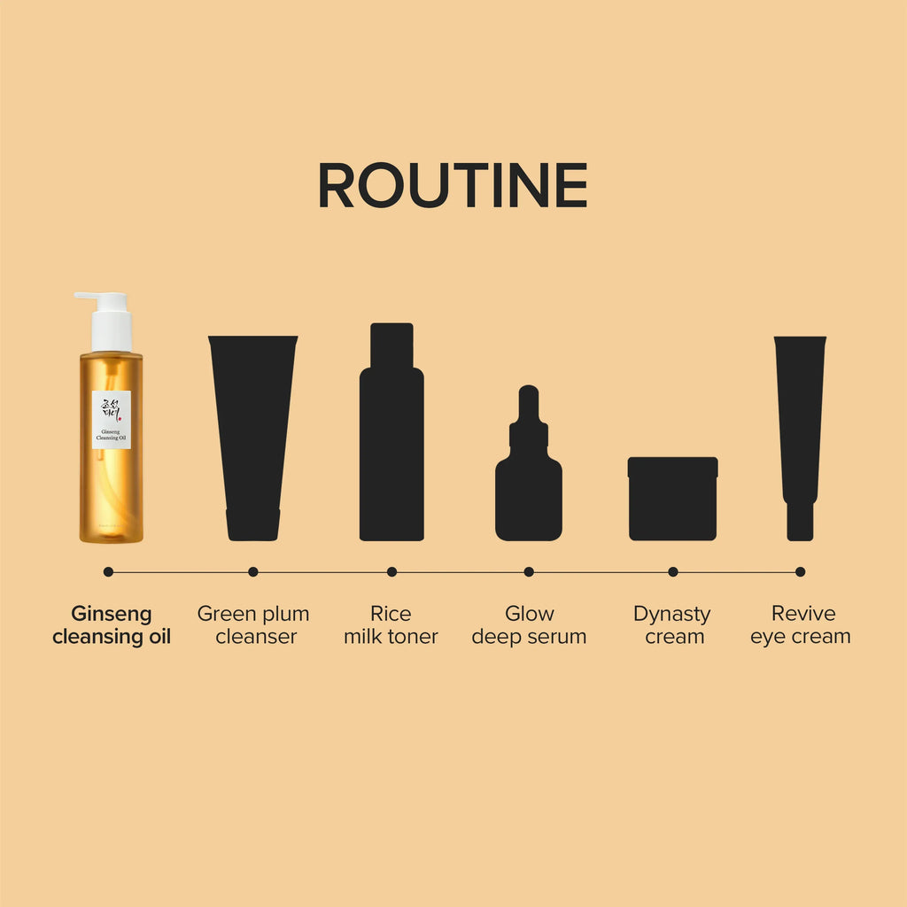 Beauty of Joseon Ginseng Cleansing Oil 210ML