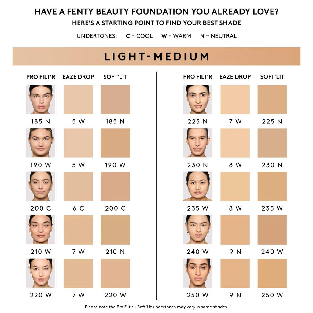 FENTY BEAUTY Pro Filt’r Soft Matte Longwear Liquid Foundation