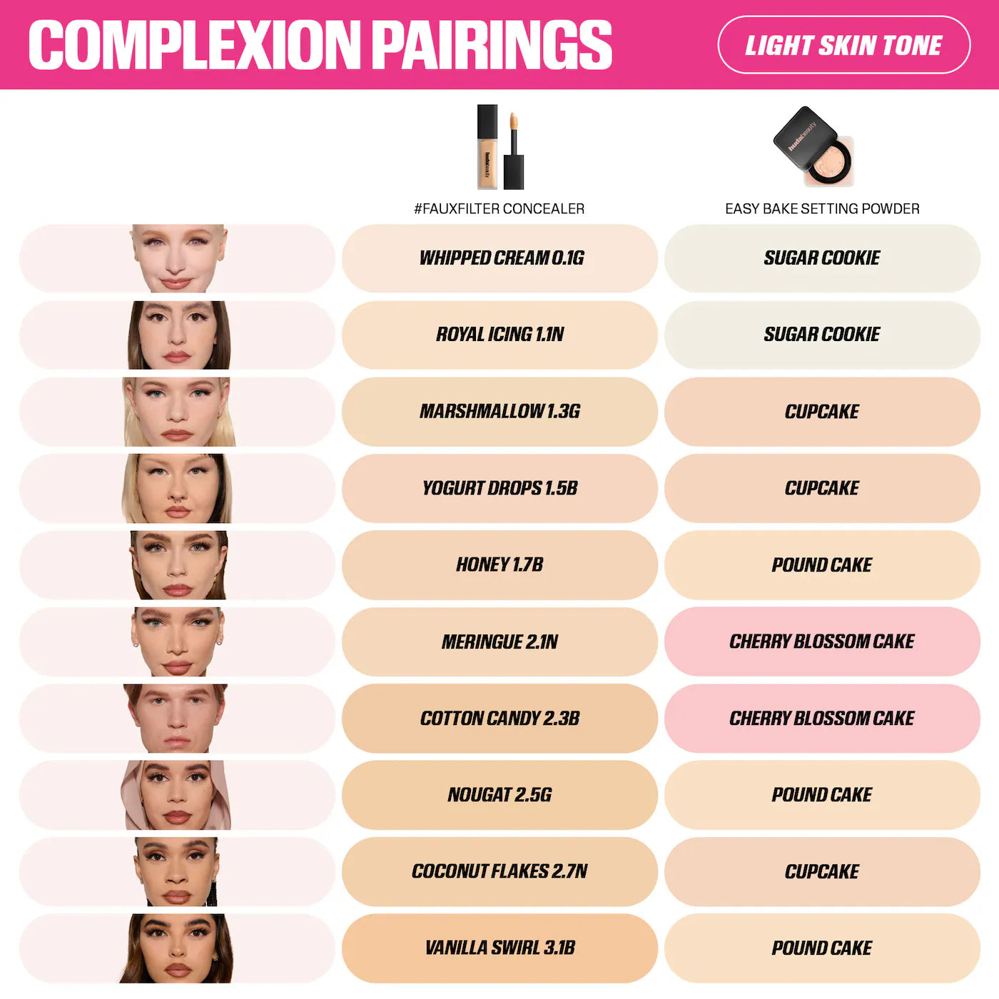 HUDA BEAUTY #FauxFilter Luminous Matte Concealer