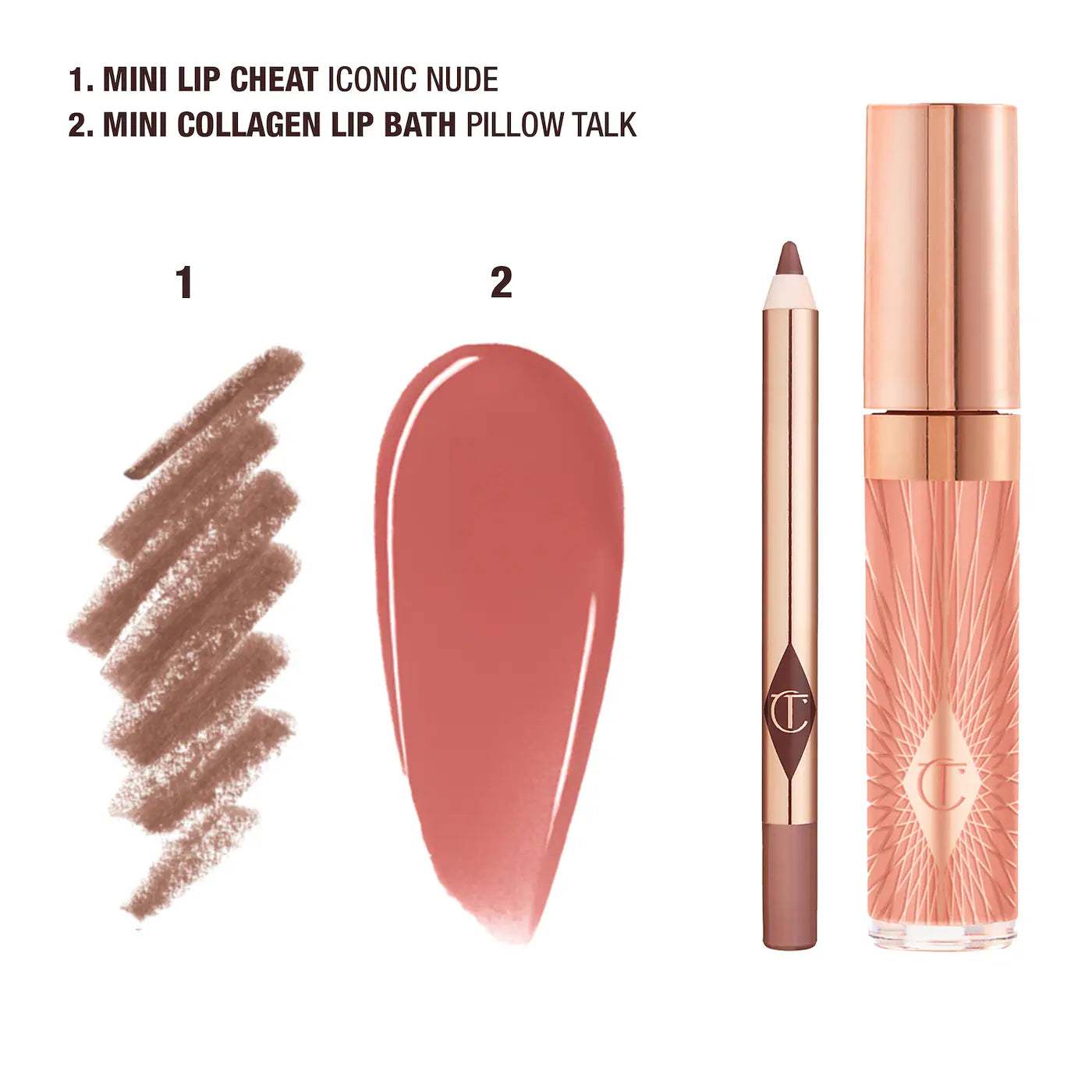 CHARLOTTE TILBURY Mini Glossy Pink Lip gloss + Lip Liner SET