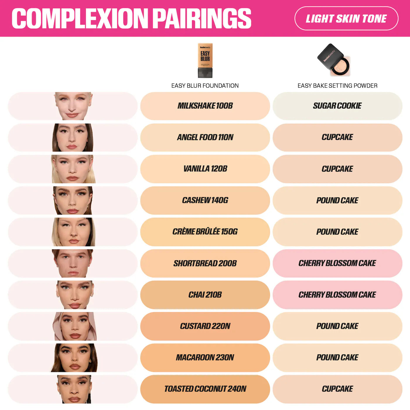 HUDA BEAUTY Easy Blur Natural Airbrush Foundation with Niacinamide