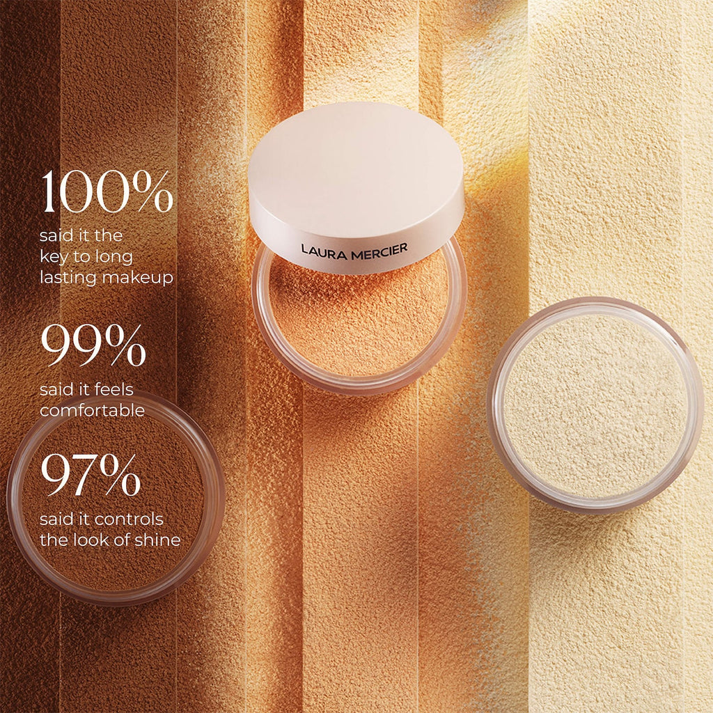 LAURA MERCIER Mini Ultra-Blur Talc-Free Longwearing Translucent Loose Setting Powder