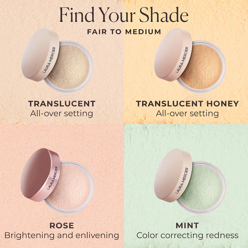 LAURA MERCIER Mini Ultra-Blur Talc-Free Longwearing Translucent Loose Setting Powder