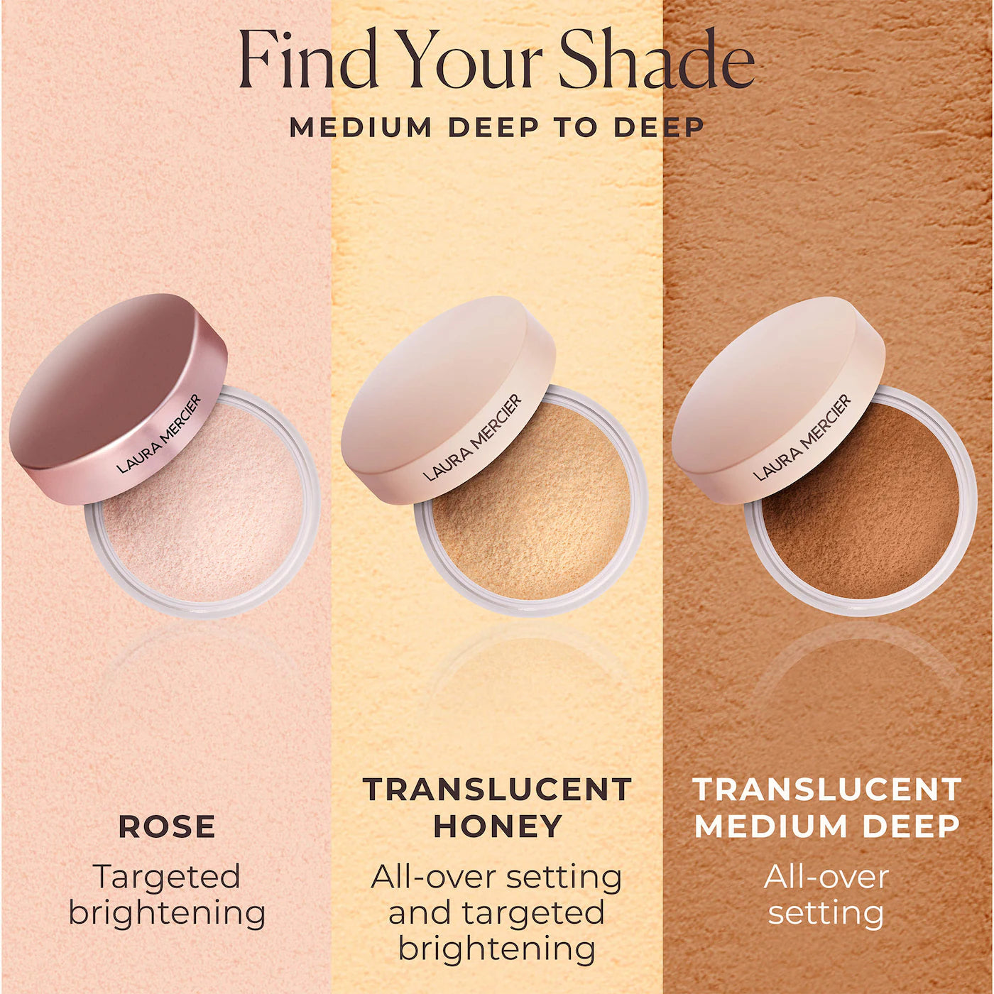 LAURA MERCIER Mini Ultra-Blur Talc-Free Longwearing Translucent Loose Setting Powder