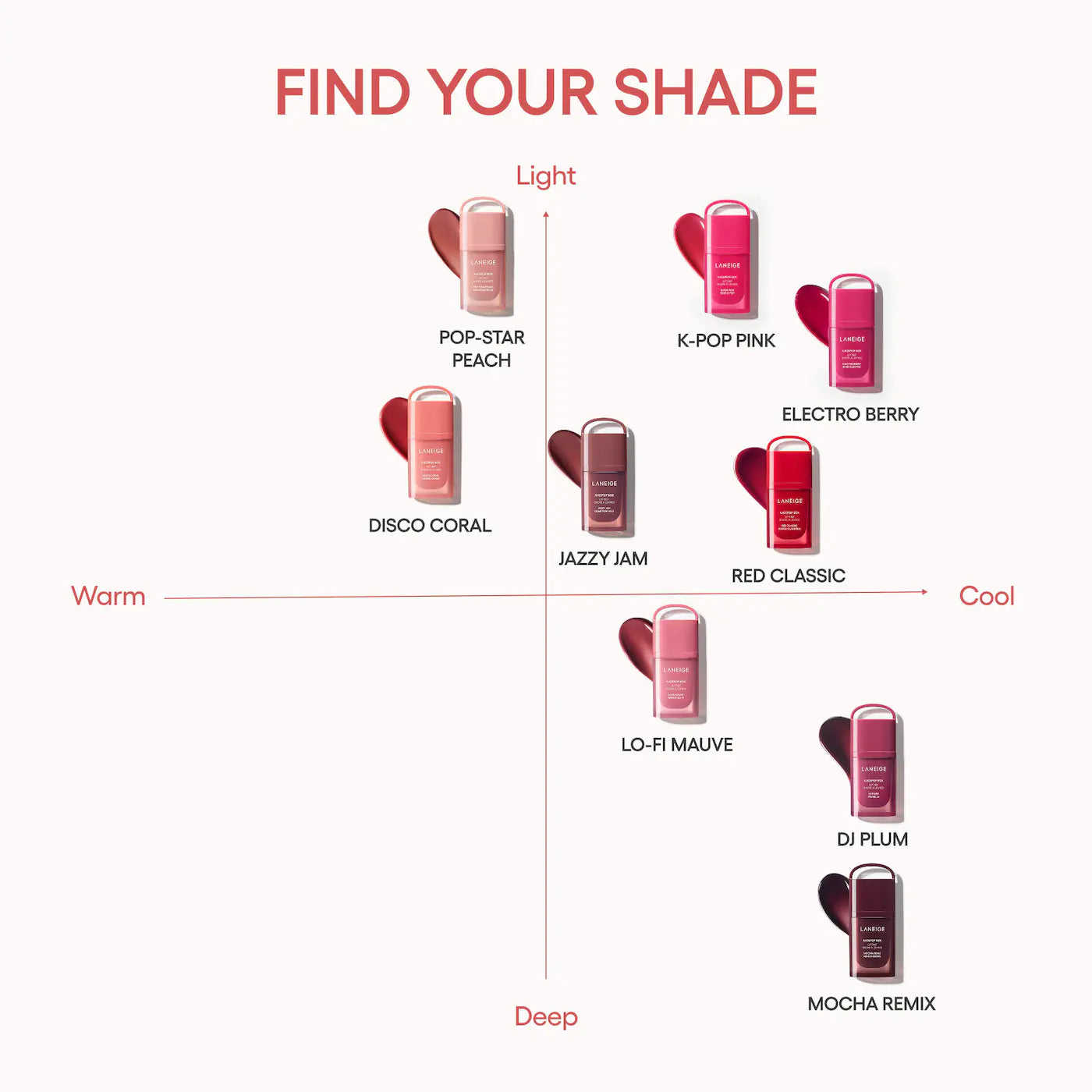 LANEIGE JuicePop Box Hydrating & Lightweight Oil Lip Tint