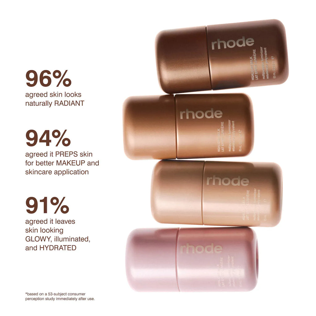 RHODE Highlight Milk Multipurpose luminizer